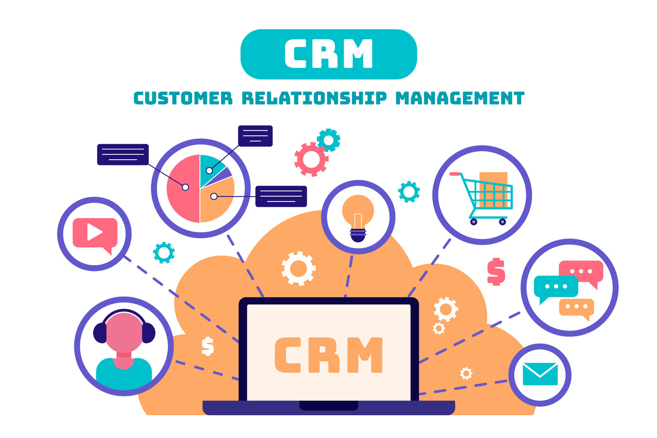 Top 7 Reasons to Use CRM Software for Business Growth